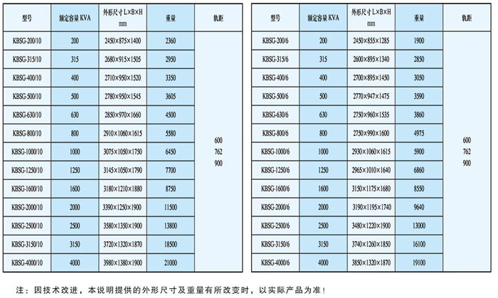 戳我试试